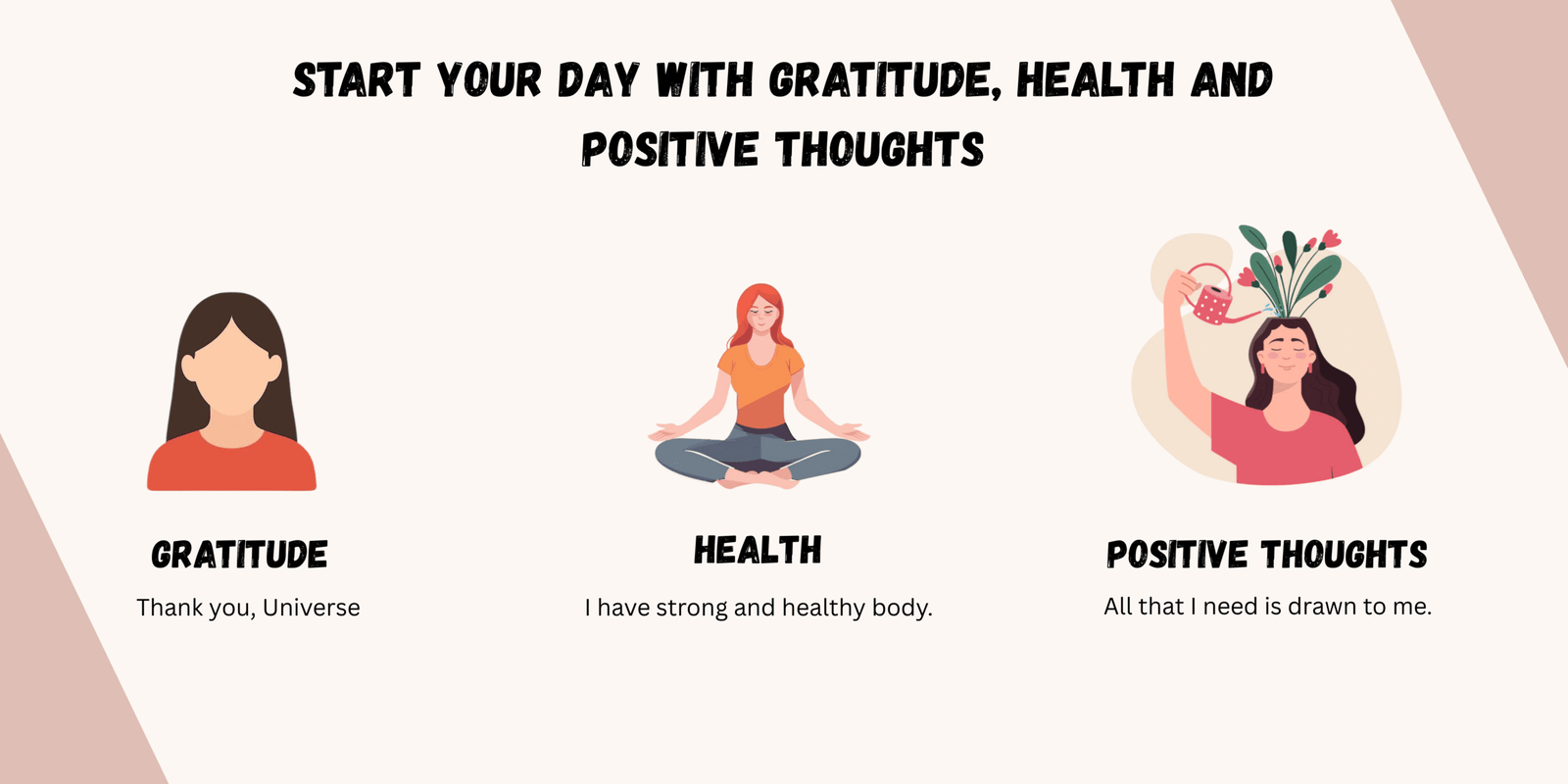 Start your day with gratitude, health and positive thoughts affirmation illustration